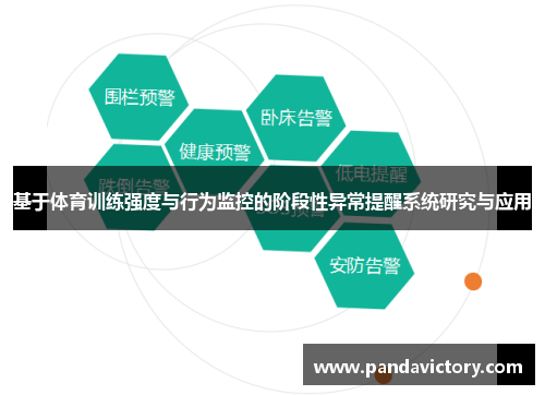 基于体育训练强度与行为监控的阶段性异常提醒系统研究与应用