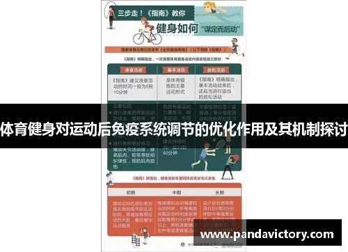 体育健身对运动后免疫系统调节的优化作用及其机制探讨